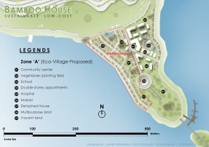 Eco-Village Masterplan